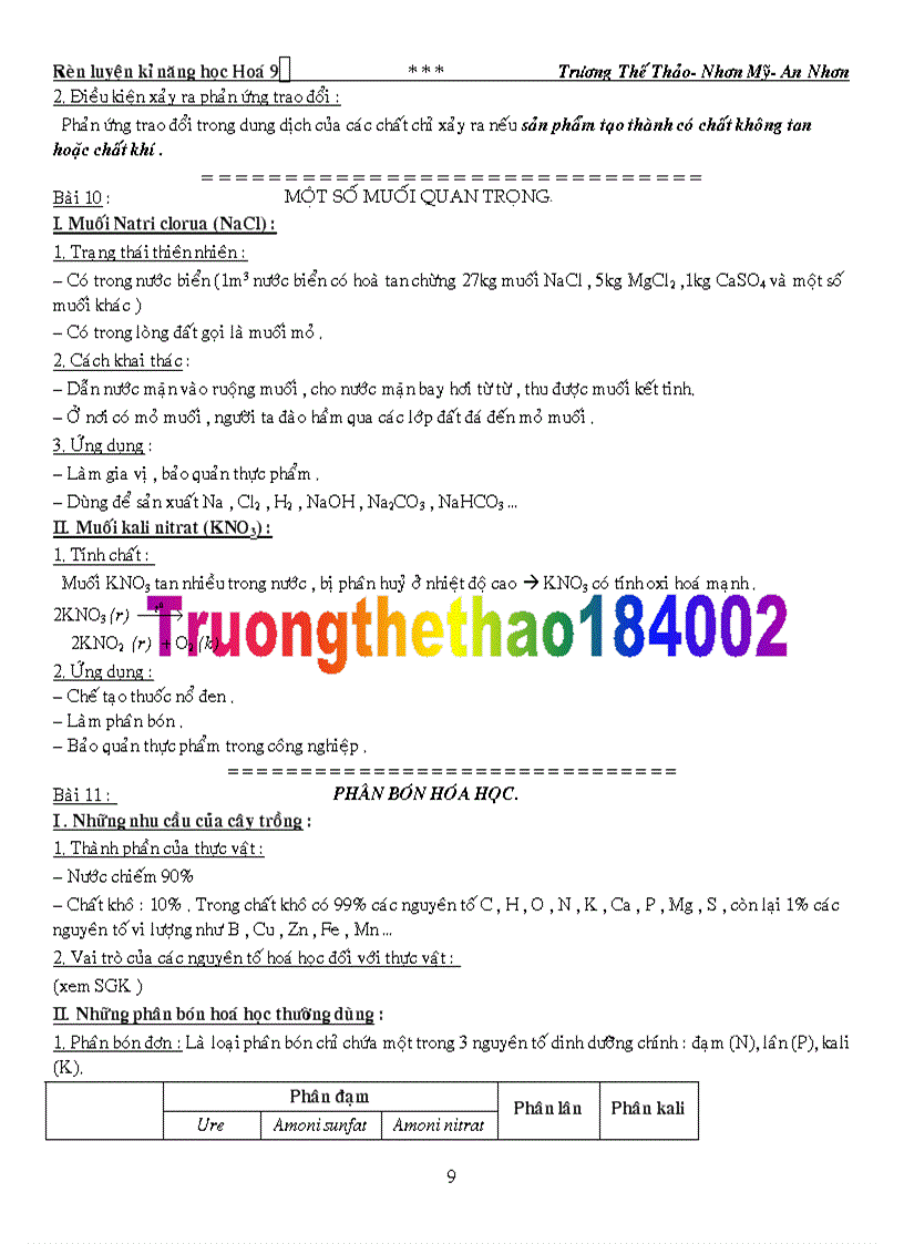 image for page Bài tập hóa 9 1