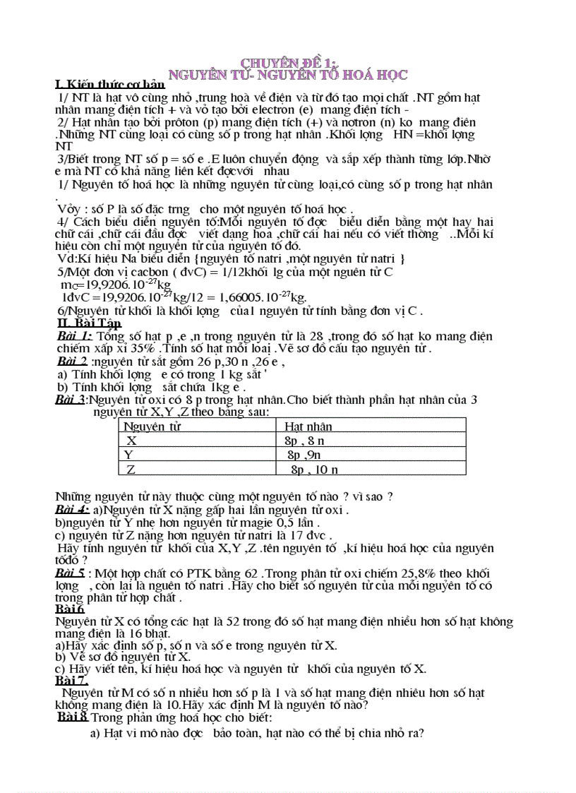 image for page Cac dang bai tap boi duong hoa 9