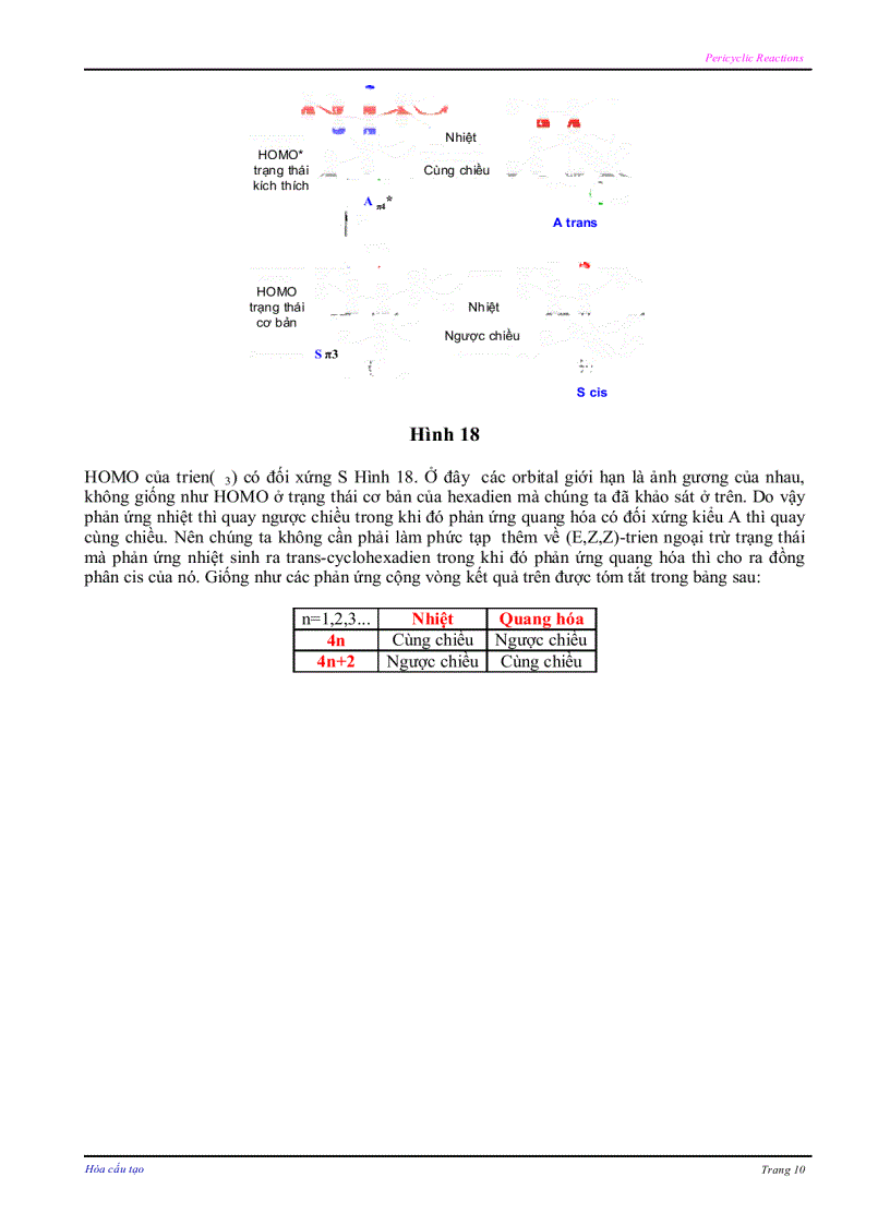 image for page Các phản ứng pẻi hóa
