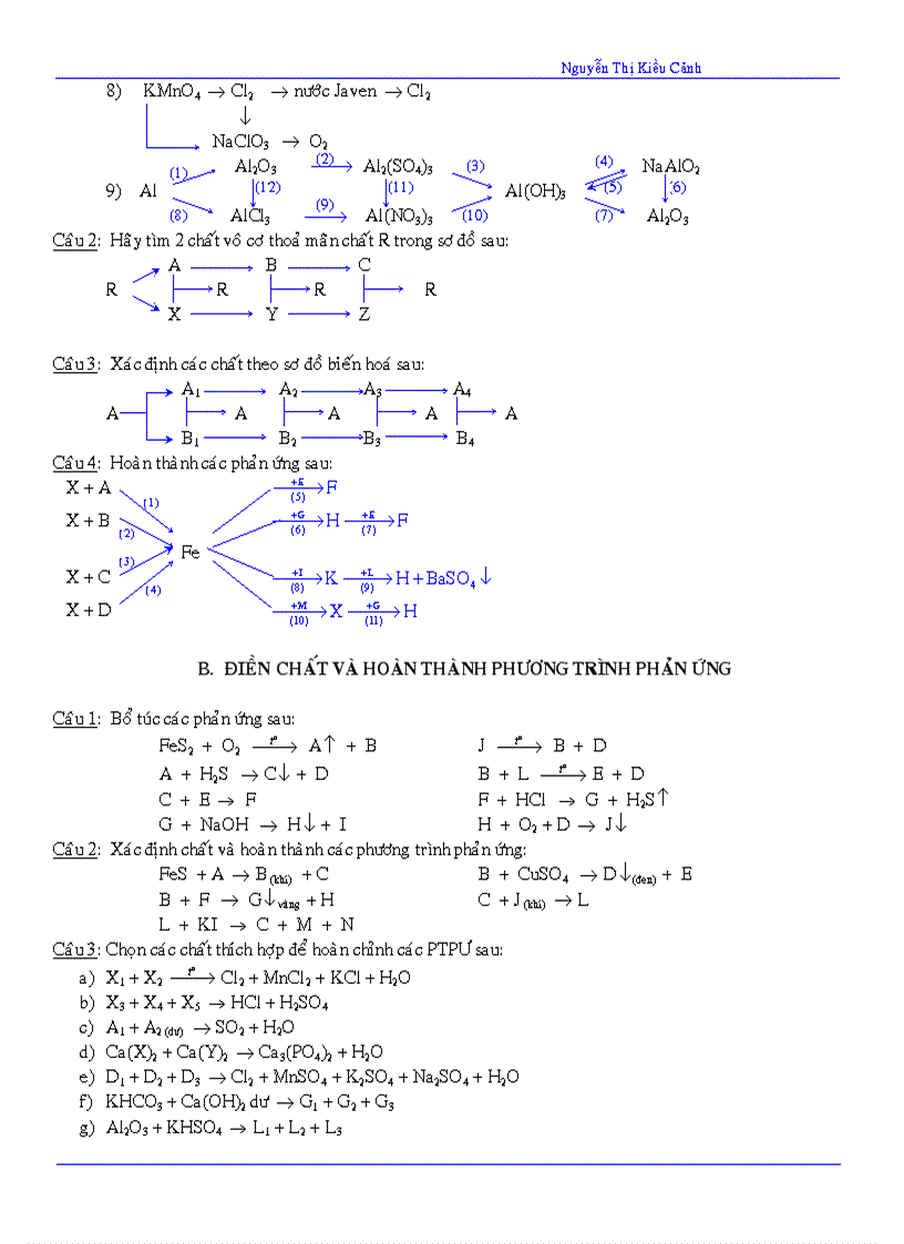 image for page Các Sơ đồ hóa học 9