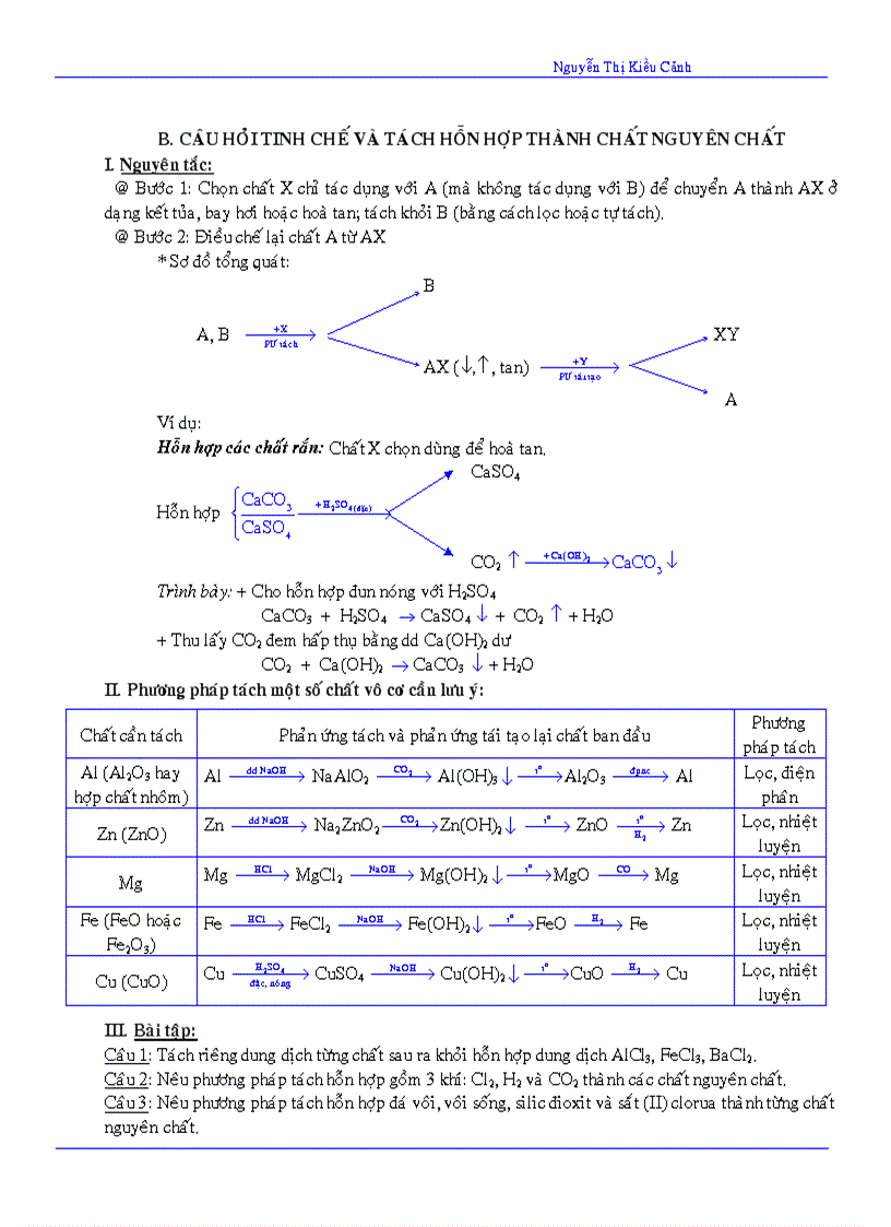 image for page Các Sơ đồ hóa học 9