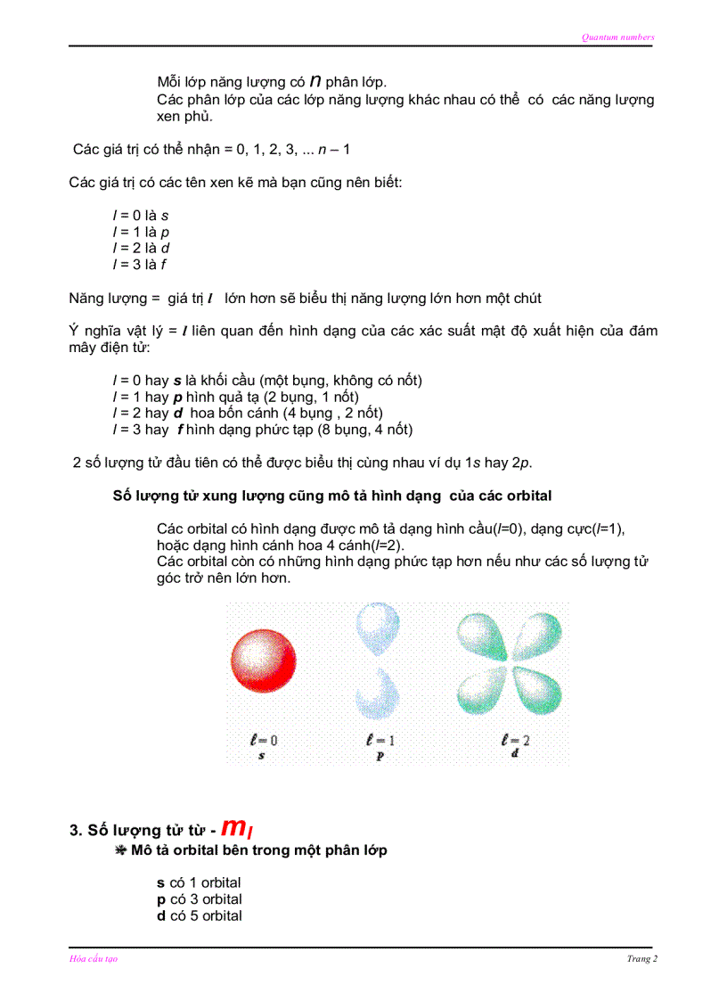 image for page Các số lượng tử