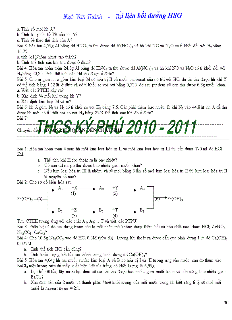 image for page Cac Dang bai tap Hoa Hoc 9 1