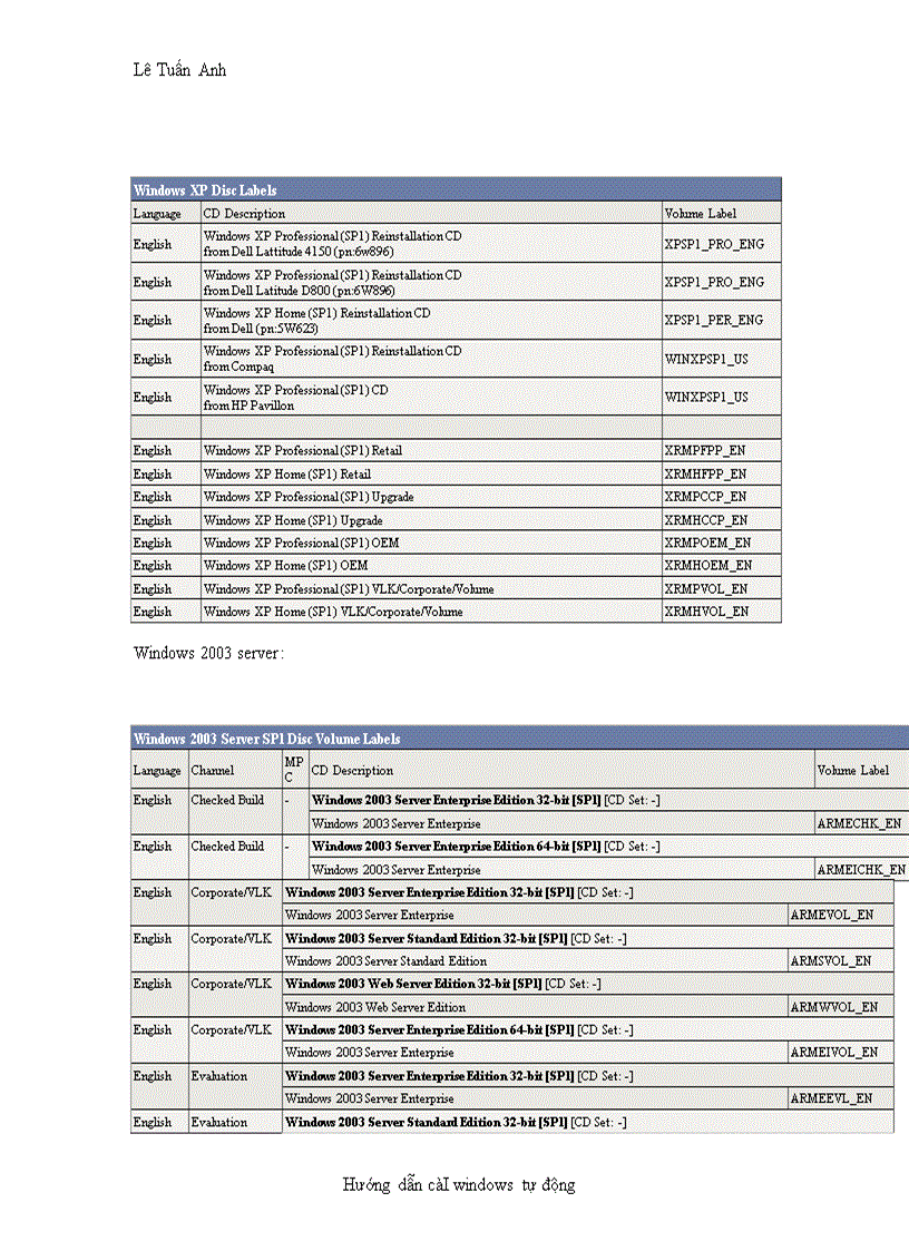 image for page Cai dat window tu dong