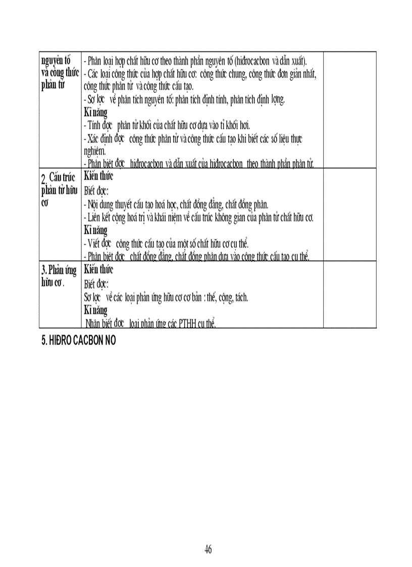 image for page Chuan kien thuc ki nang HOA THCS