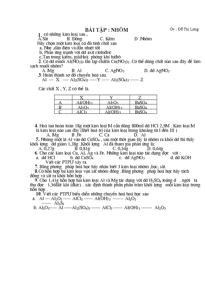 Chuyên đề bài tập hóa học hay lóp 9