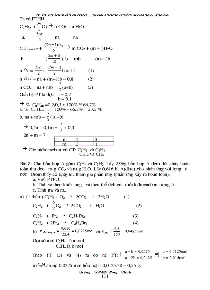 image for page Chuyên đề bồi dưỡng học sinh giỏi hóa 9