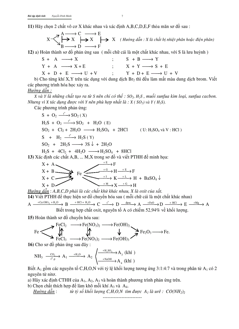 image for page Chuyên đề định tính HAY
