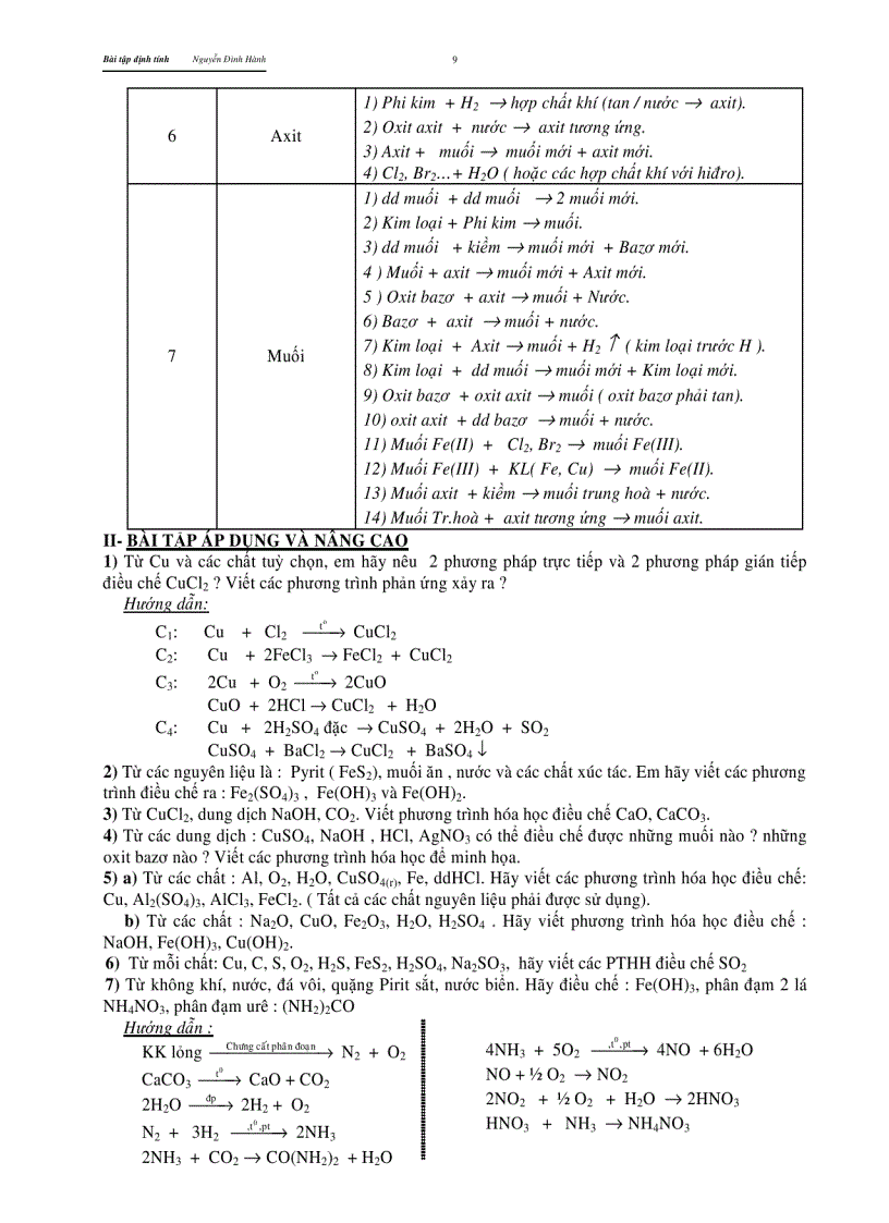 image for page Chuyên đề định tính HAY