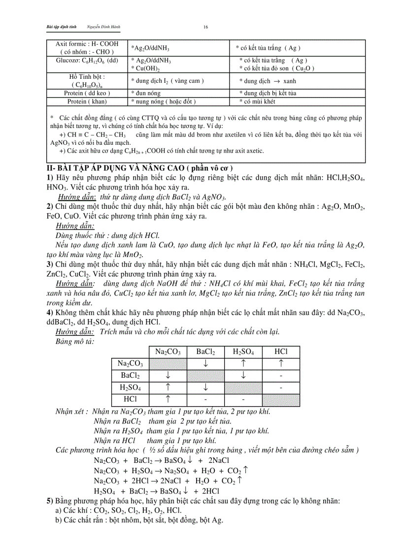 image for page Chuyên đề định tính HAY