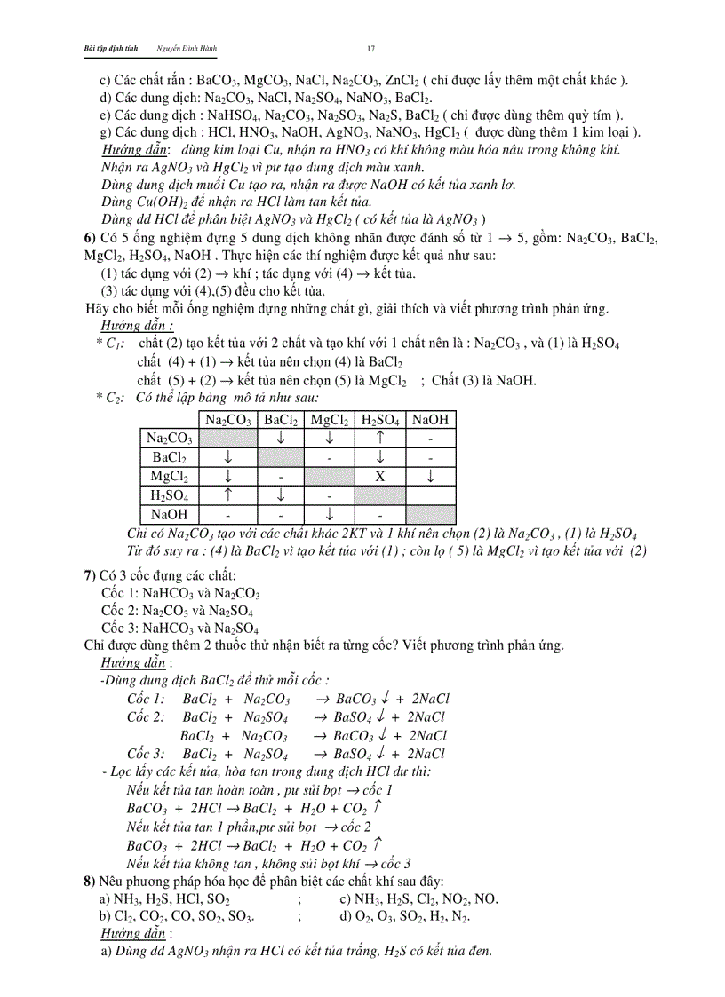image for page Chuyên đề định tính HAY