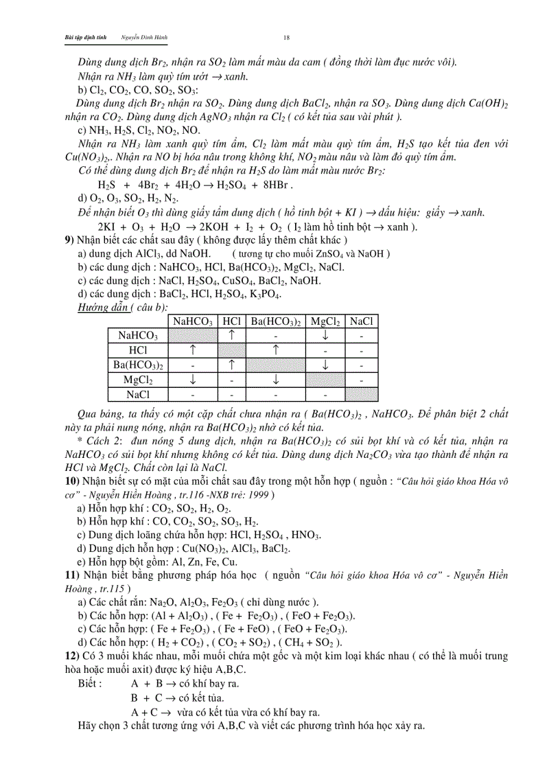 image for page Chuyên đề định tính HAY