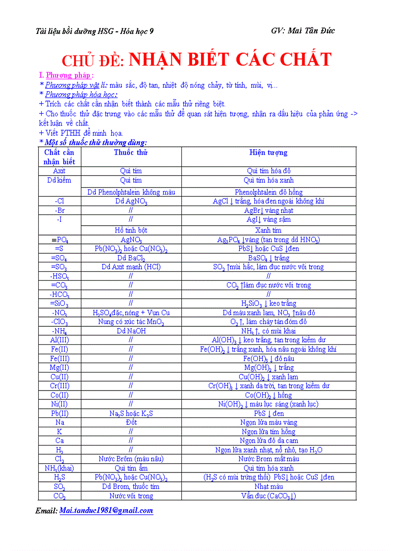 image for page Chuyen de nhan biet