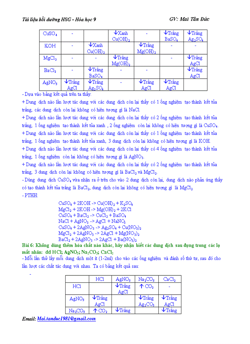 image for page Chuyen de nhan biet