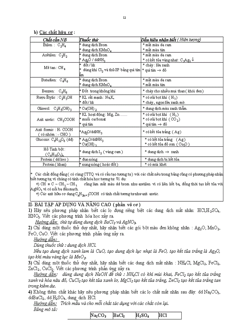 image for page Chuyên đề ôn hsg hóa 9