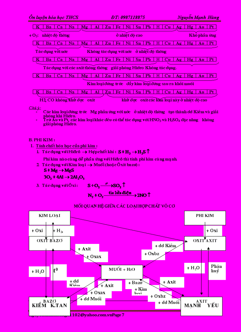 image for page Chuyen de on HSG