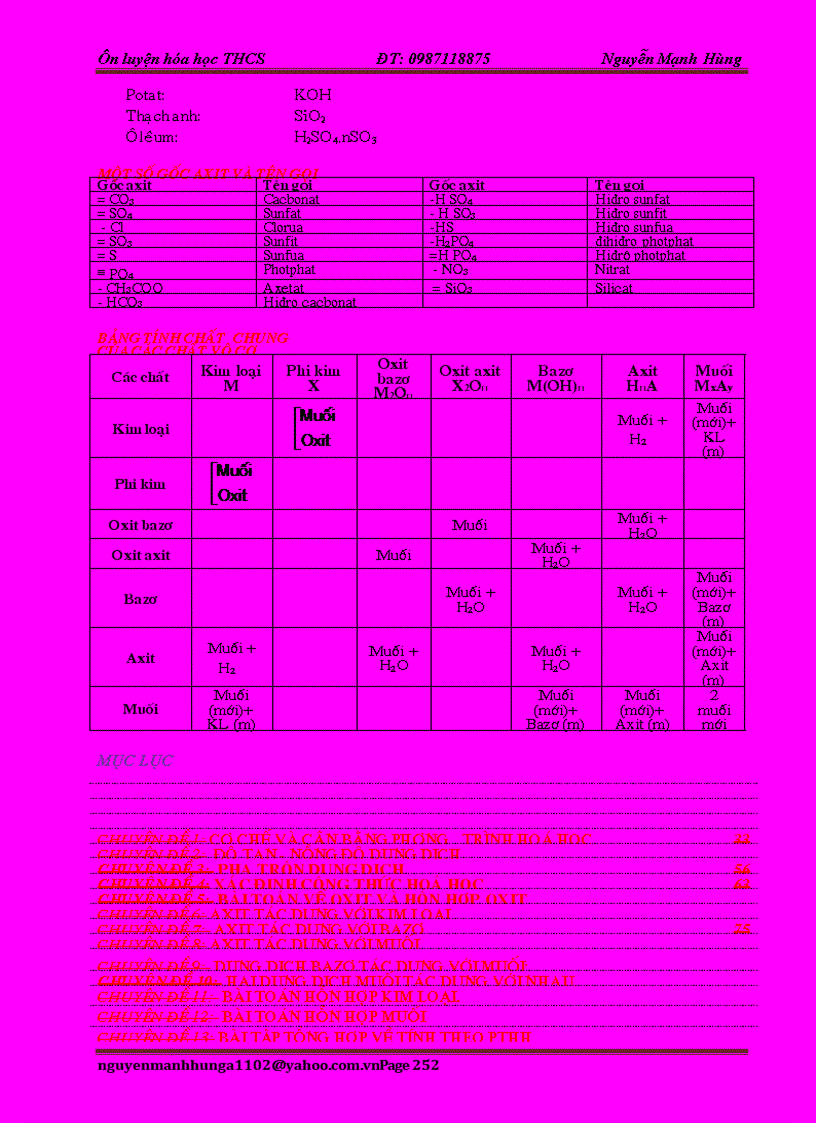 image for page Chuyen de on HSG