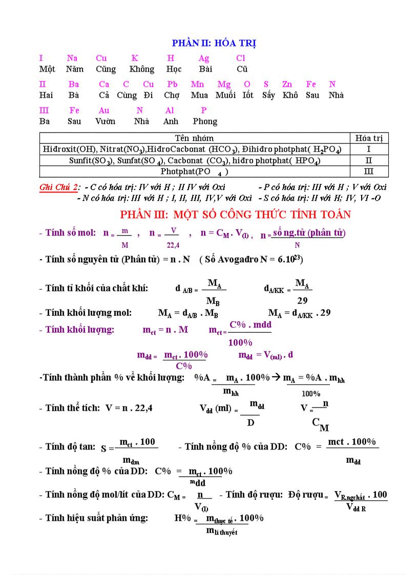 Công thức tính toán hóa học pt