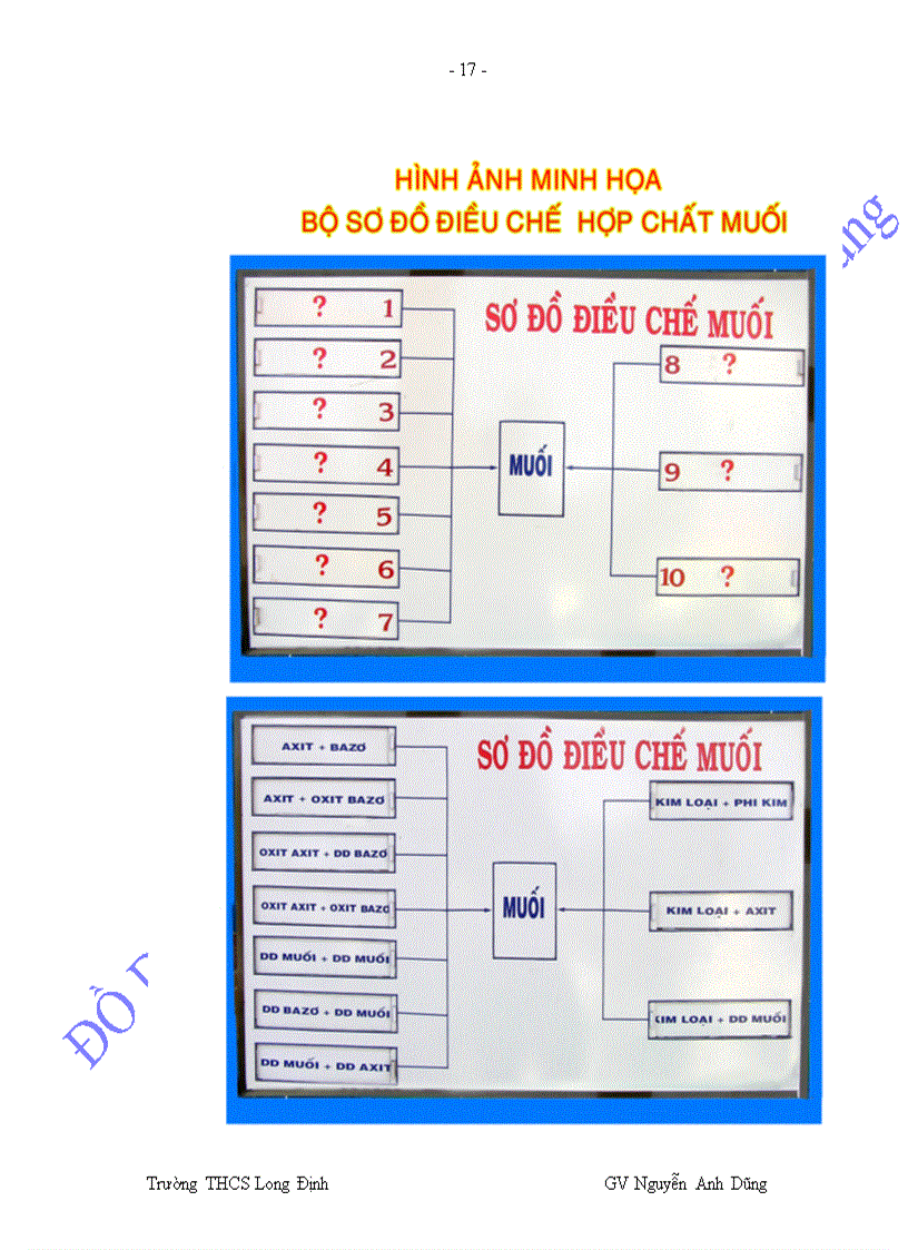 image for page DDDH tự làm