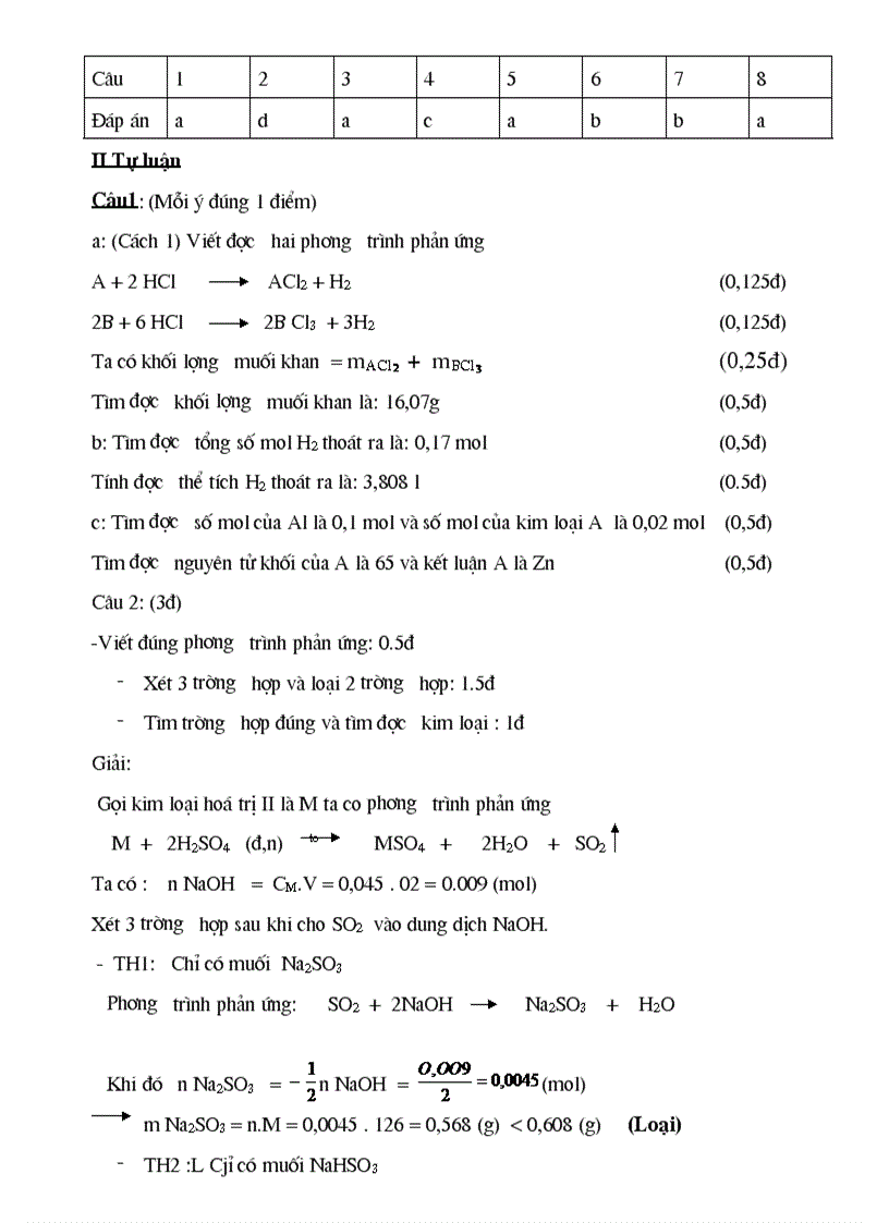 Đề HSG Hoá9