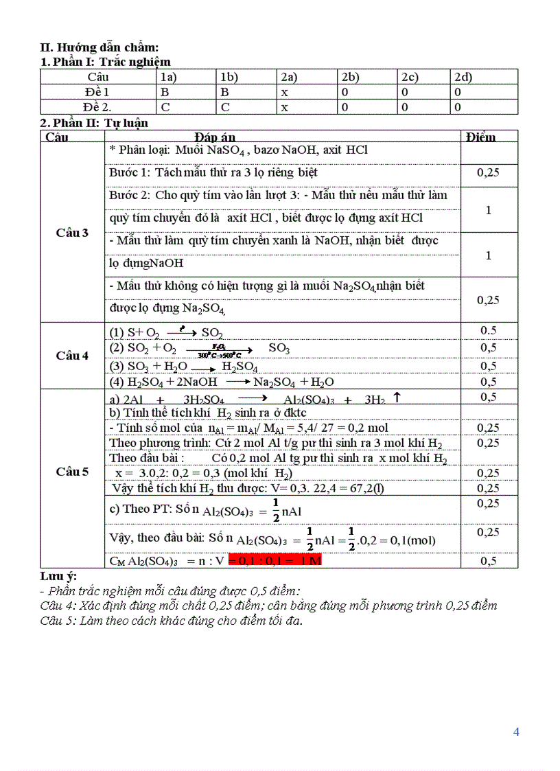 image for page Đề kiểm tra Hóa 9 HKI