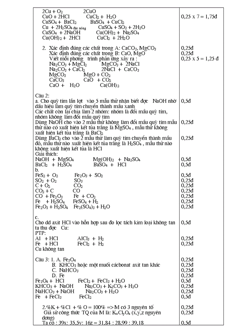 image for page Đề thi học sinh giỏi hóa học 9 năm 08 09