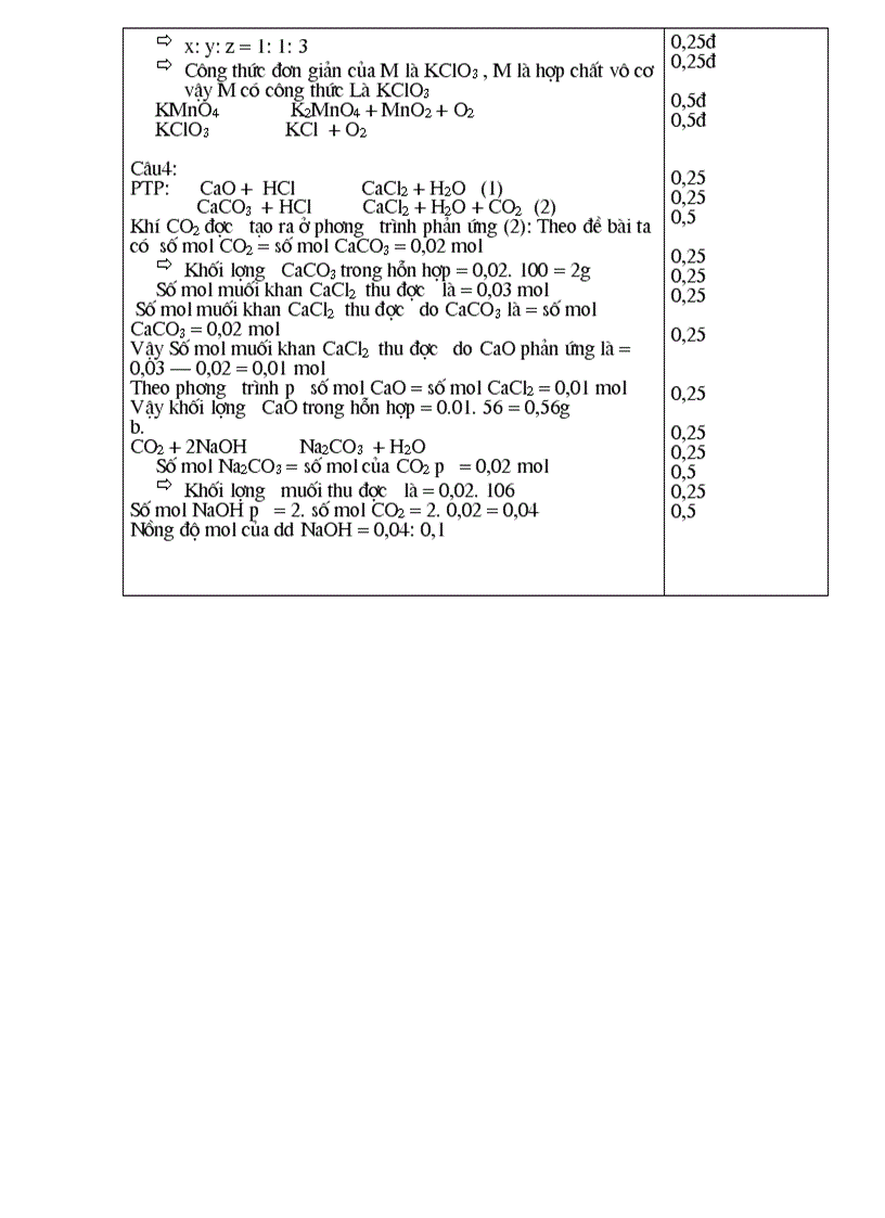 image for page Đề thi học sinh giỏi hóa học 9 năm 08 09