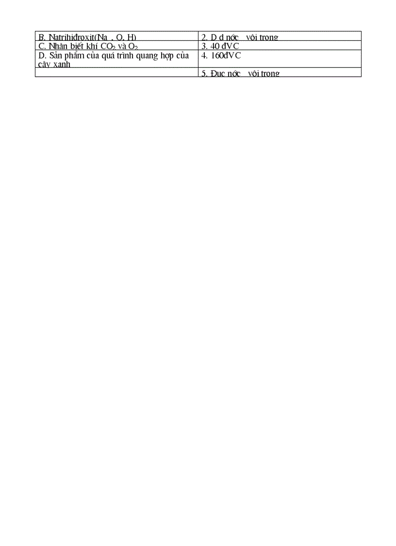 image for page De thi hs gioi truong