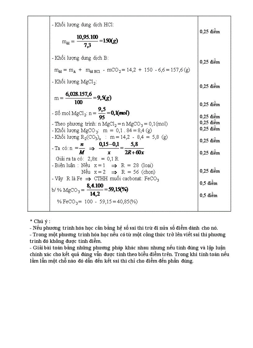 image for page Đề thị HSG Hóa 9 cấp huyện