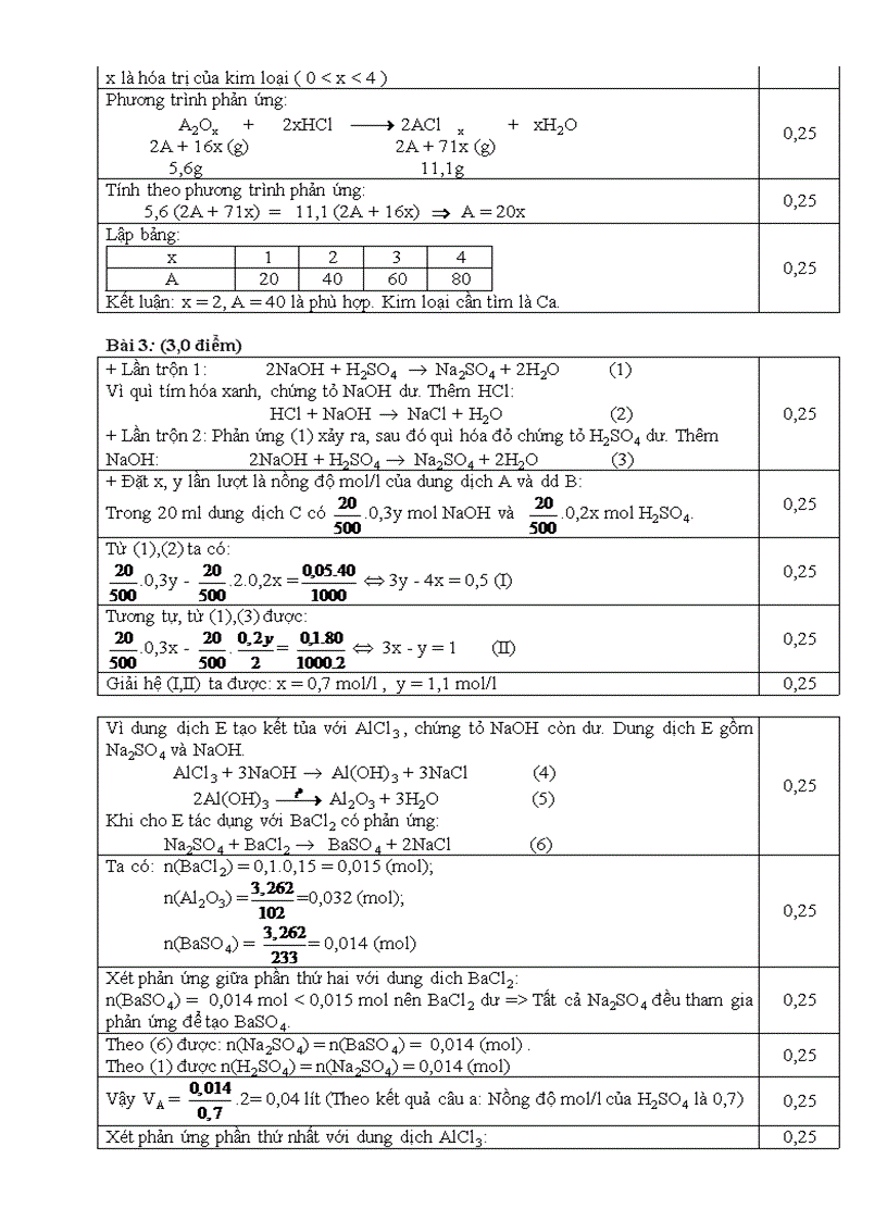 image for page De thi hsg hoa 9 cuc hay