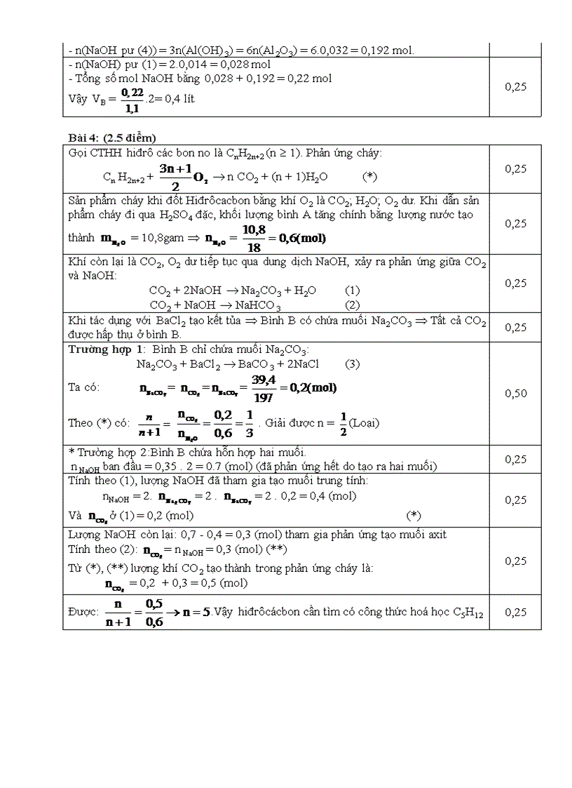 image for page De thi hsg hoa 9 cuc hay