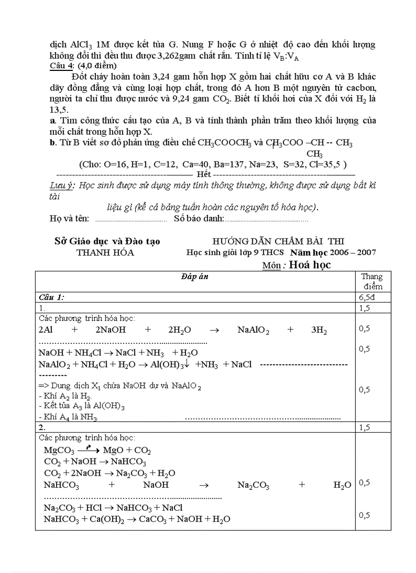 image for page Đề thi HSG Hóa 9 Thanh Hóa