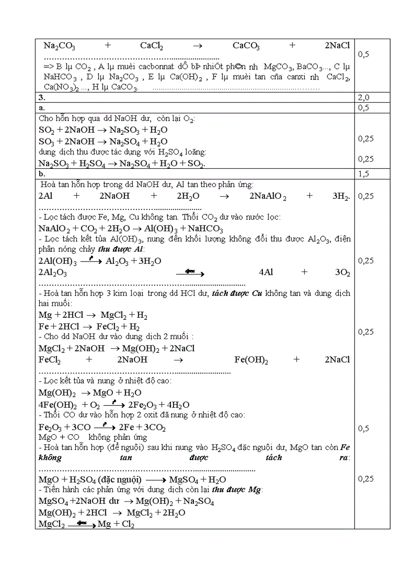 image for page Đề thi HSG Hóa 9 Thanh Hóa