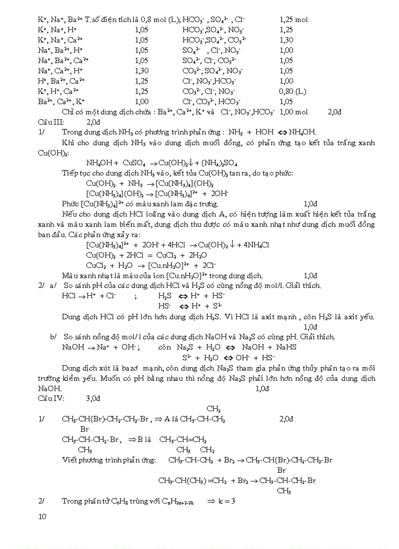 image for page De thi HSG hoa 9