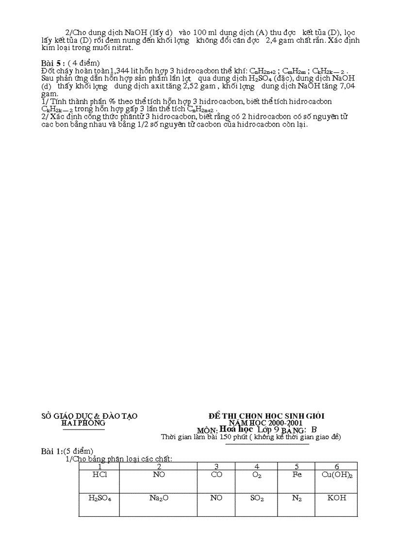 image for page De thi HSG hoa 9 Chuan