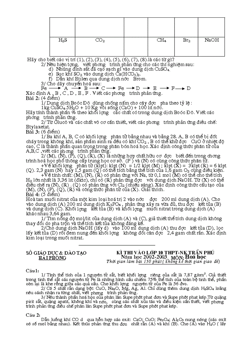 image for page De thi HSG hoa 9 Chuan