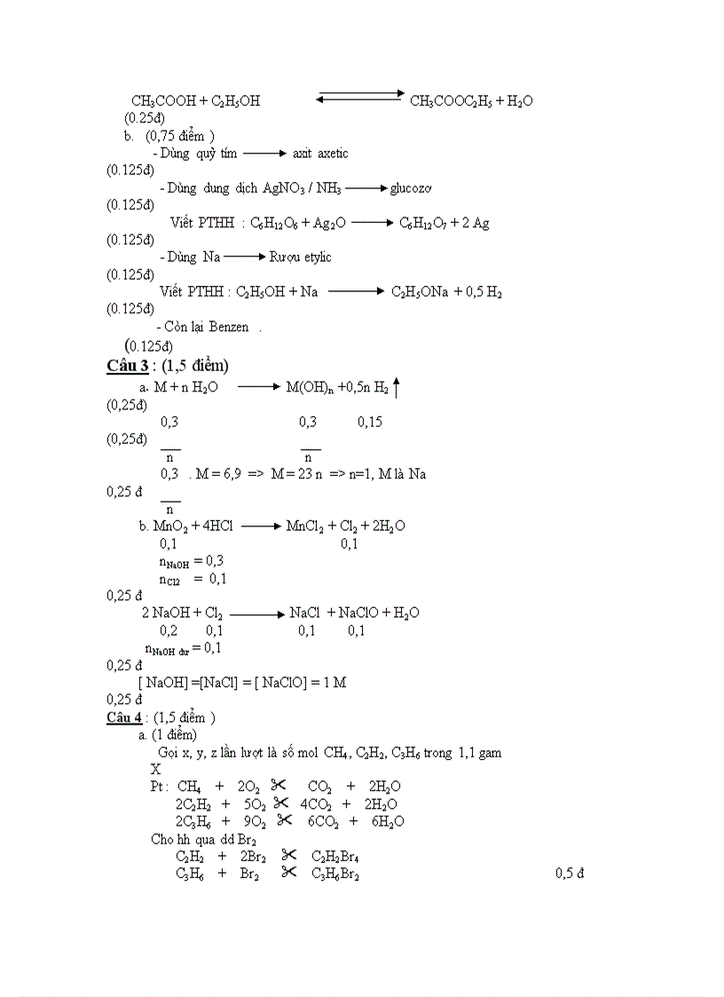 image for page Đề Đáp án thi vào chuyên Hóa Tiền Giang 07 98