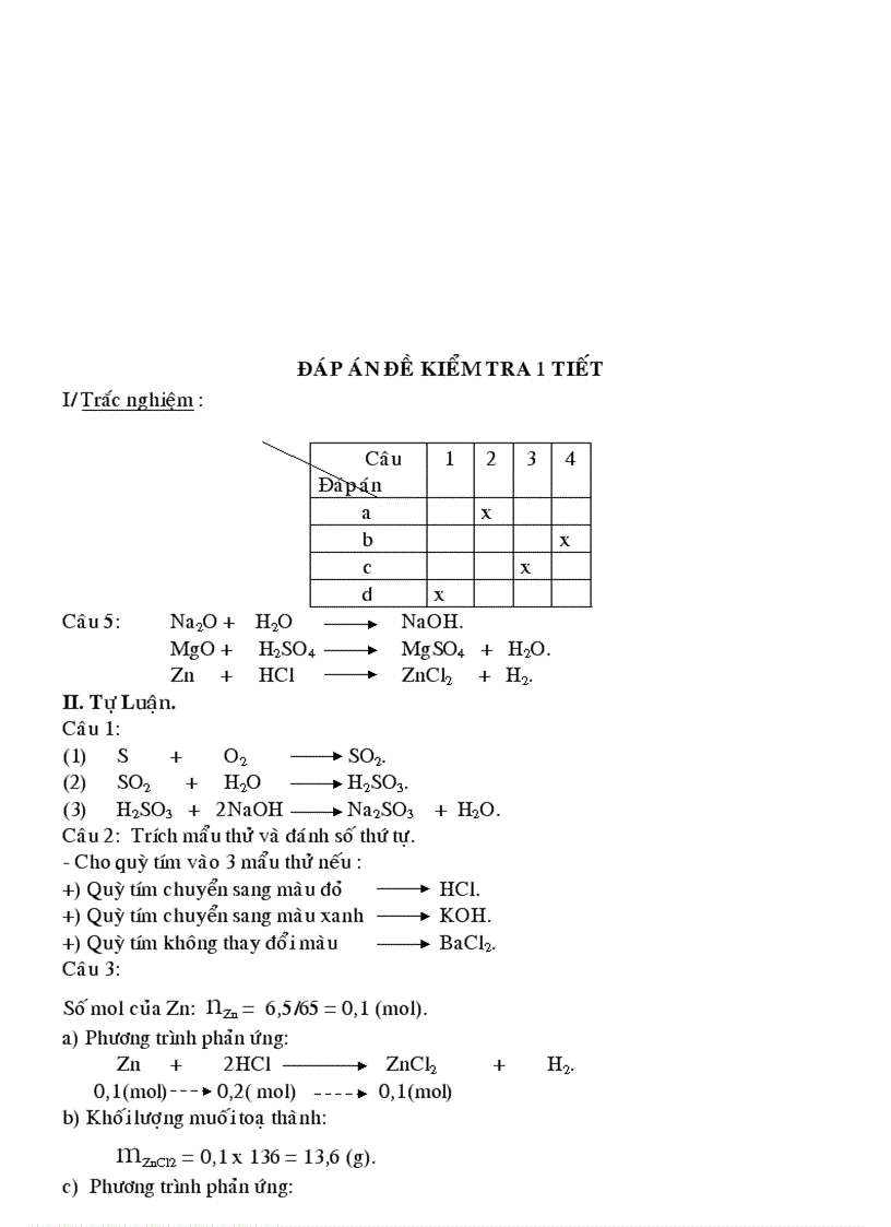 Dương KT Tiết 10 hóa 9