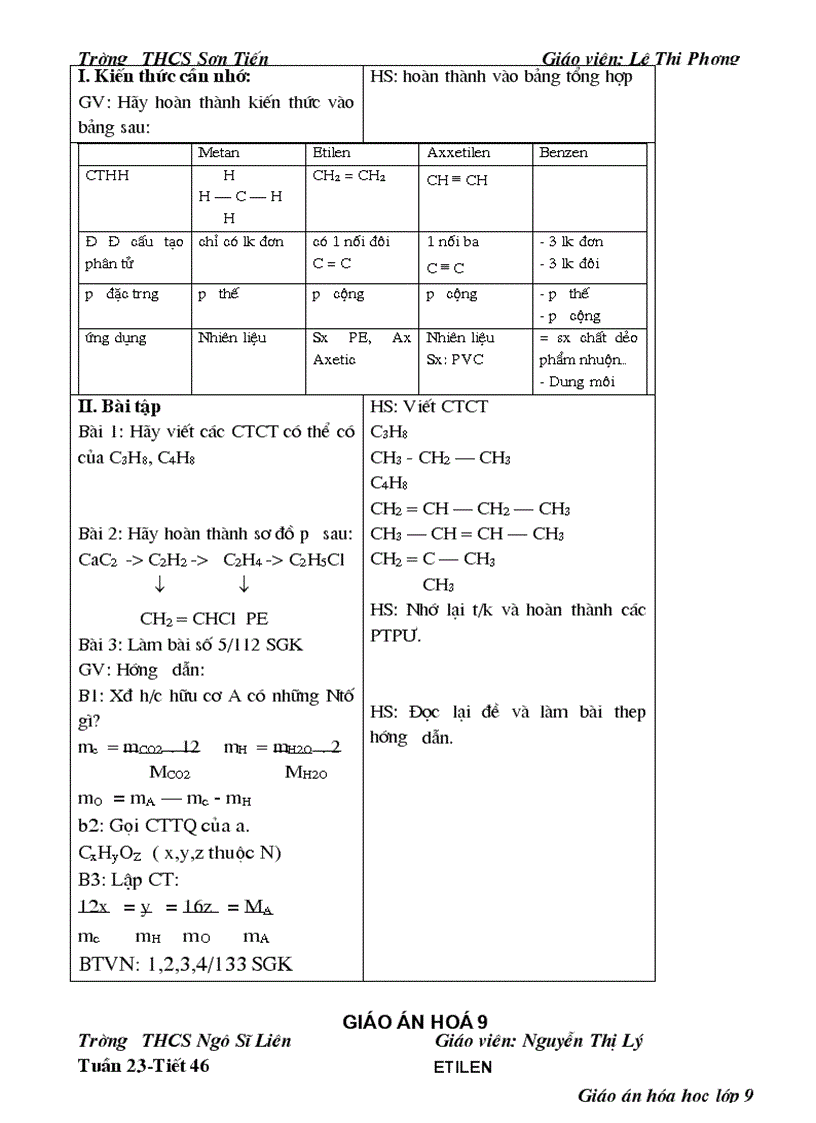 image for page GA Hóa 9 Đúng theo PPCT mới