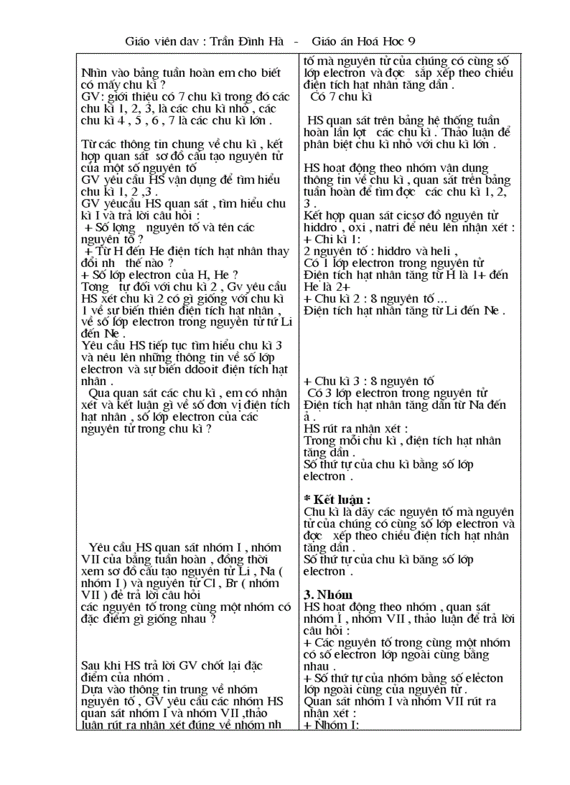 image for page GA Hóa 9 HKII Đúng theo PPCT mới