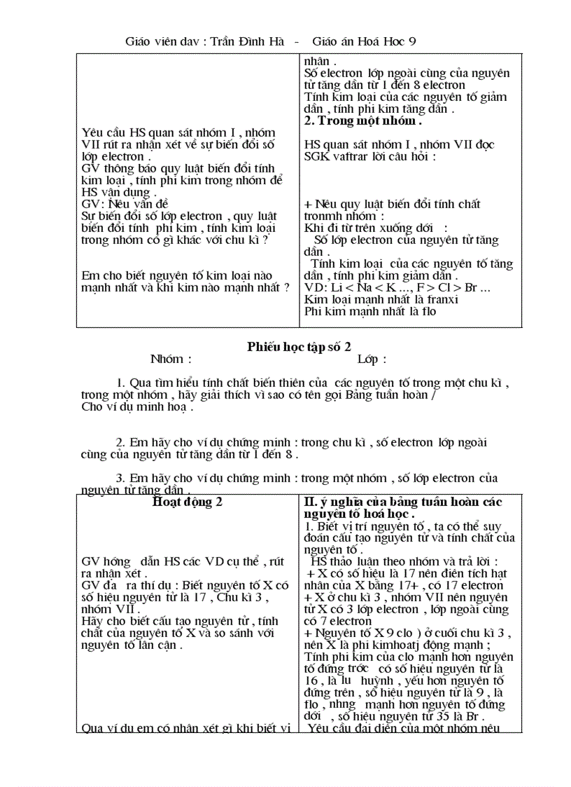 image for page GA Hóa 9 HKII Đúng theo PPCT mới