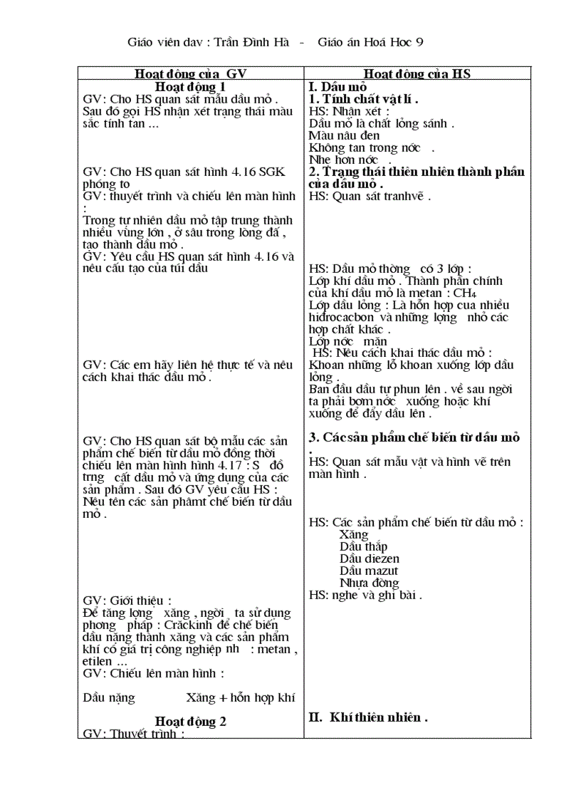 image for page GA Hóa 9 HKII Đúng theo PPCT mới