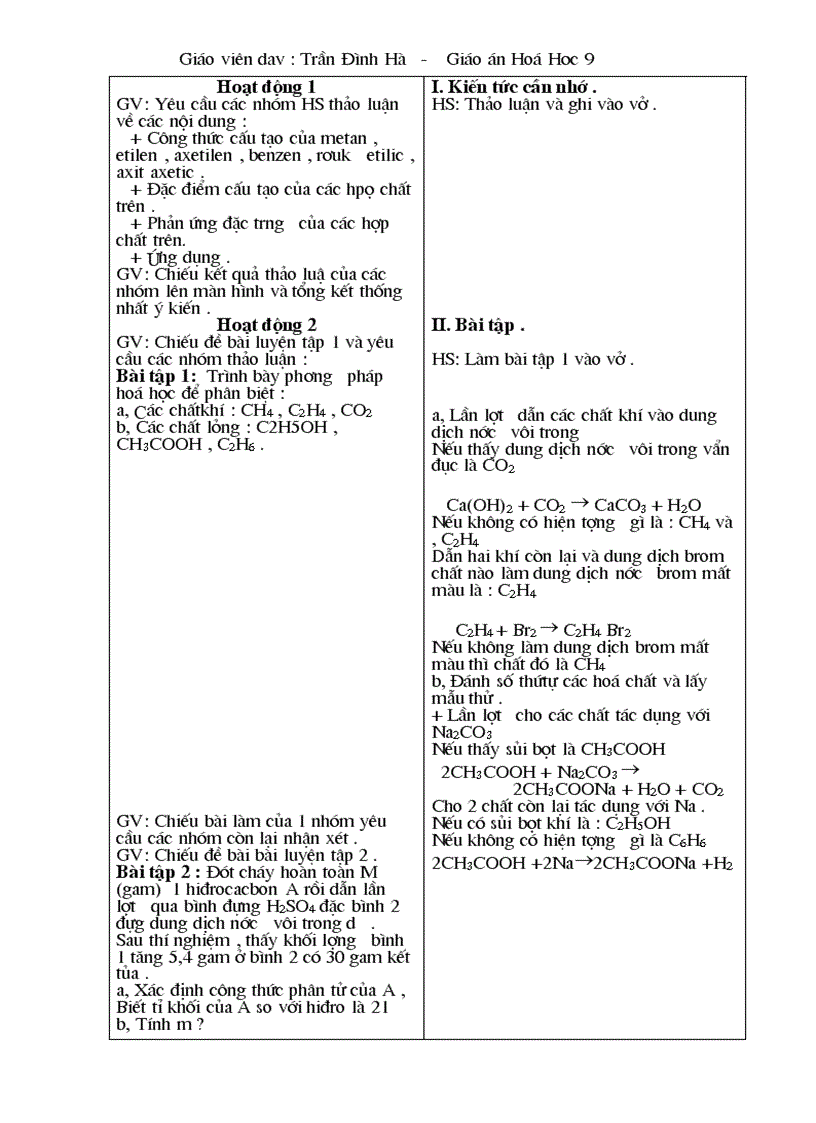 image for page GA Hóa 9 HKII Đúng theo PPCT mới