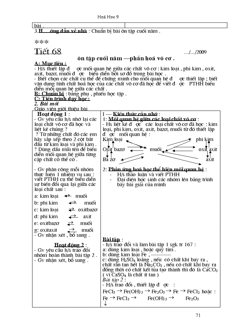 image for page Ga hoa 9 nam hoc 2009 2010