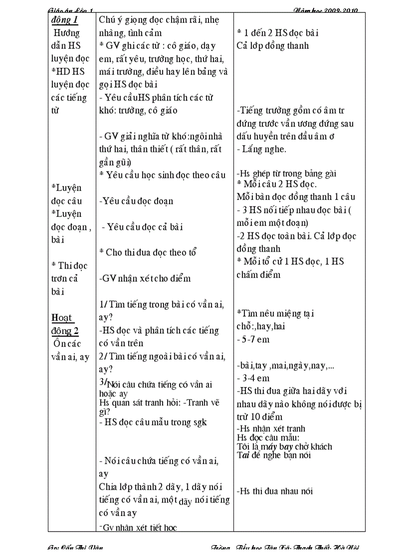 image for page Ga lop 1 tuan 23 ckt