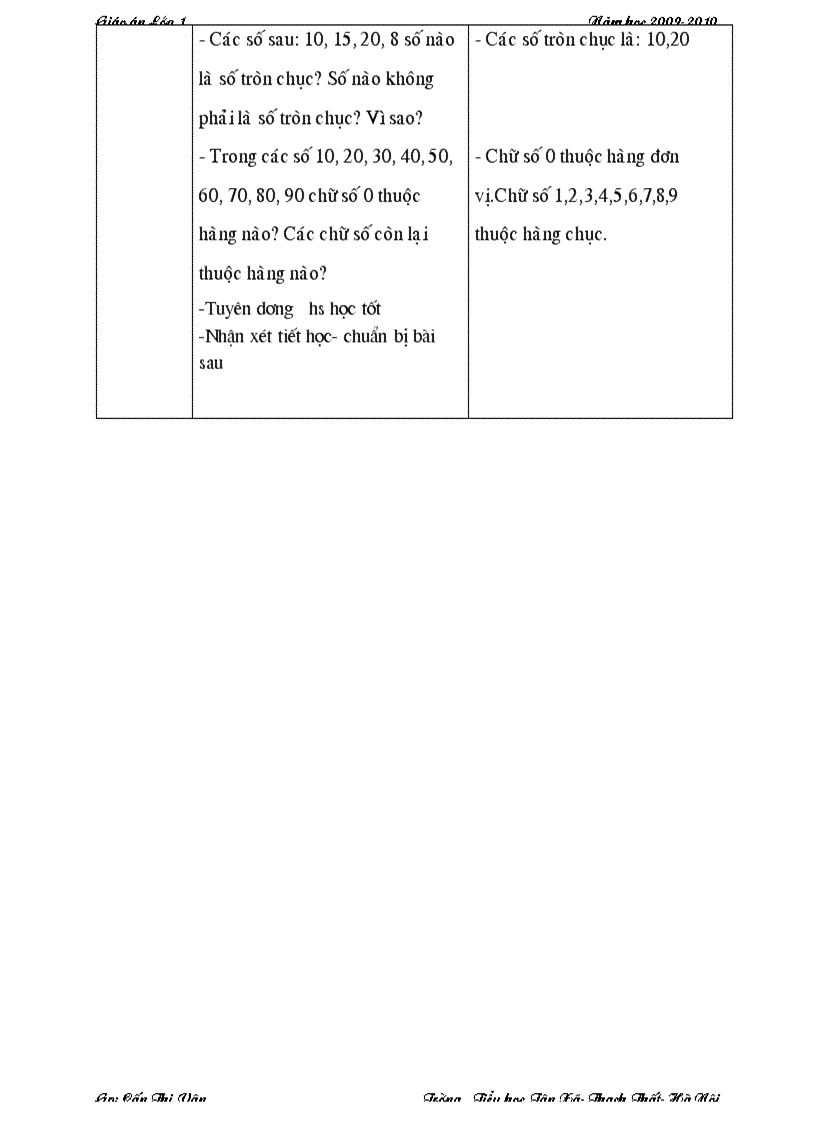 image for page Ga lop 1 tuan 23 ckt