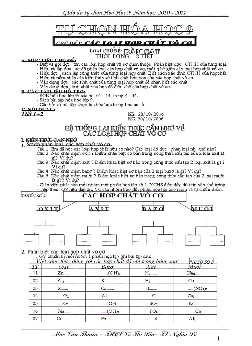image for page GA tự chọn hóa 9 mới nhất 2010 2011