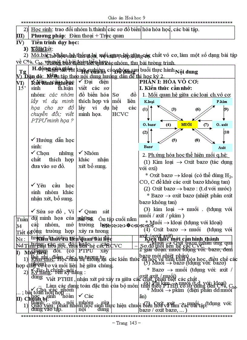 image for page Giao an hoa9