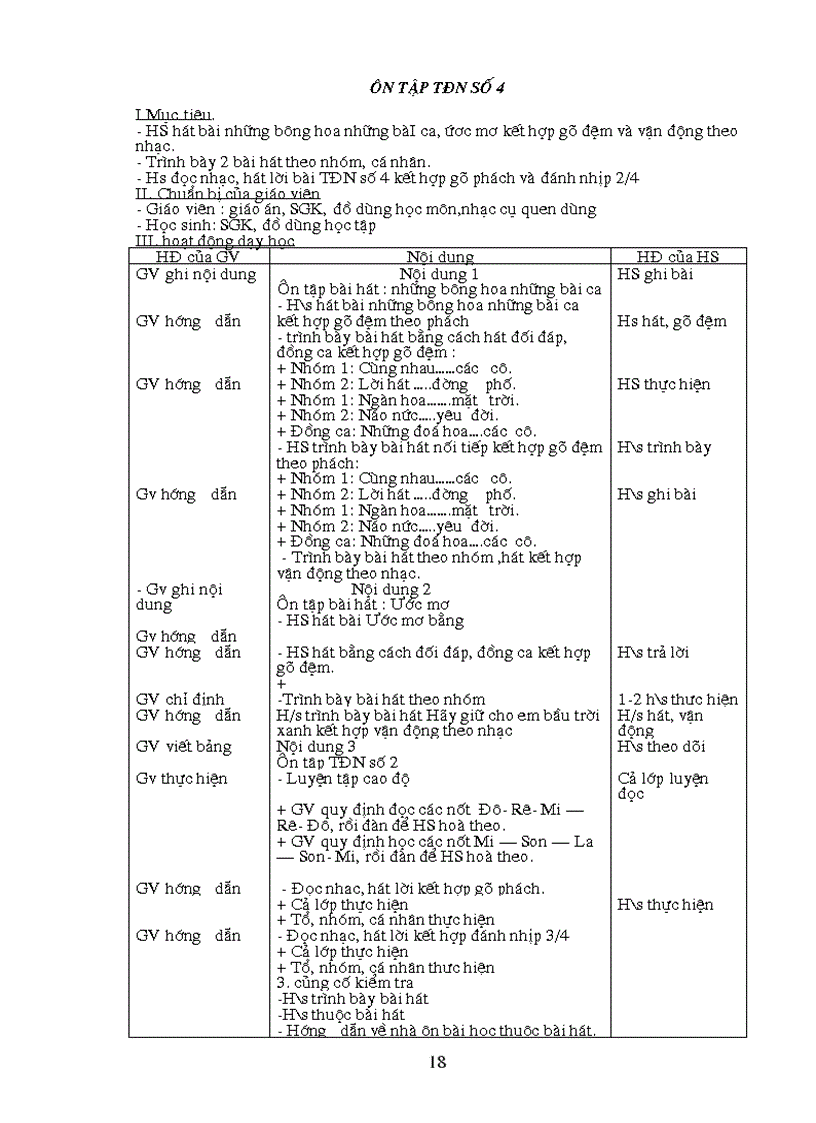 image for page Giao an am nhac 1 5