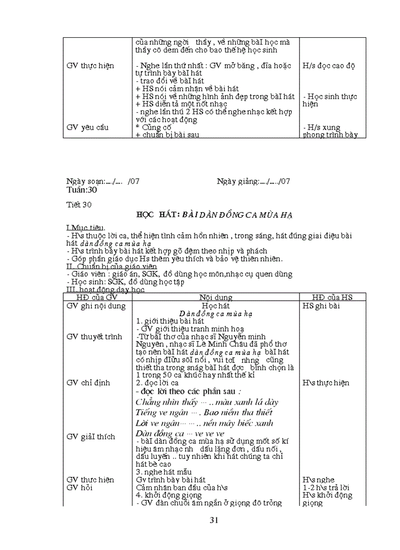 image for page Giao an am nhac 1 5